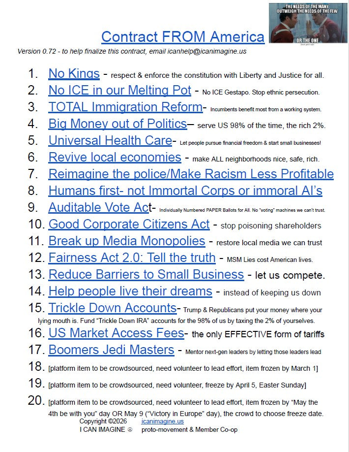 1.5 Contract FROM America - FREE to members, 2 year Offer to Gig Workers in Congress. Current version